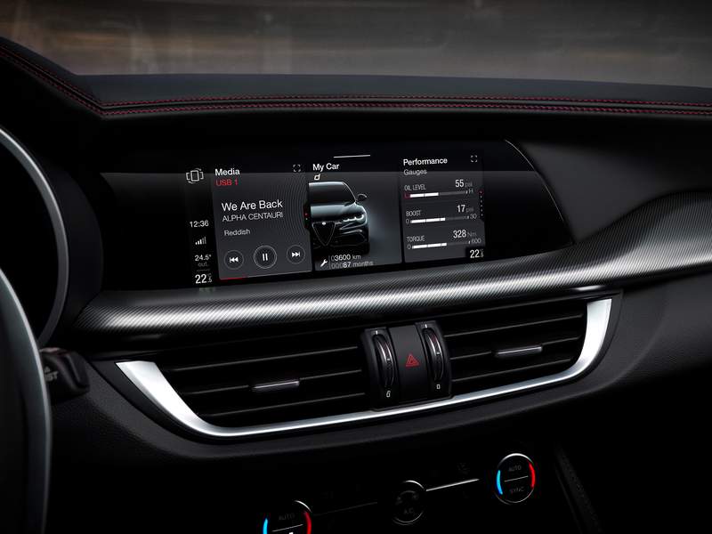 Dettagli nuova Alfa Romeo Stelvio in vendita a Avellino , Napoli, Avellino, Salerno